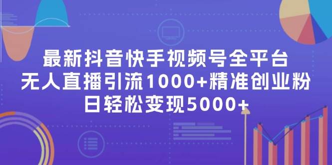 最新抖音快手视频号全平台无人直播引流1000+精准创业粉，日轻松变现5000+缩略图